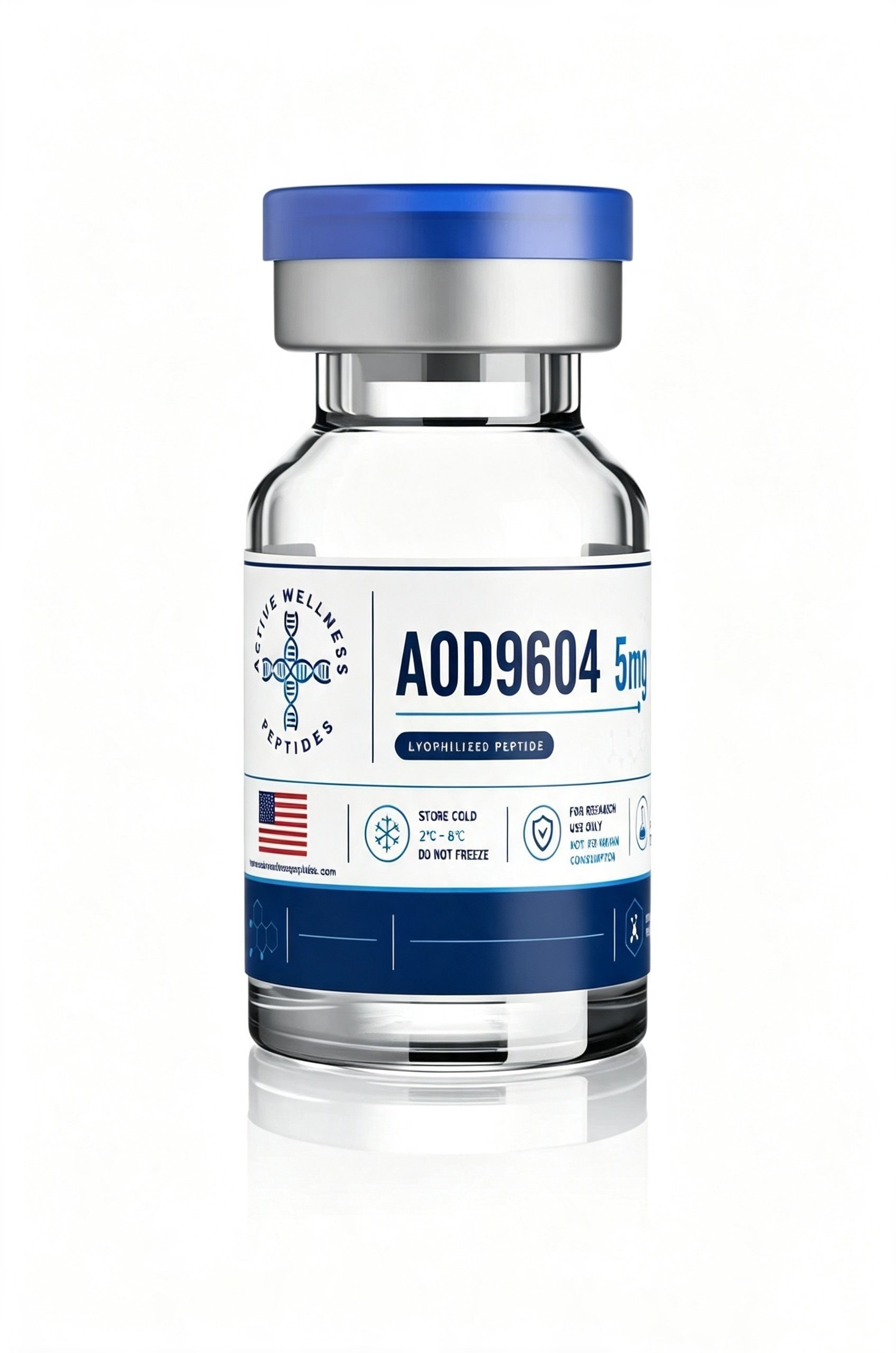 AOD-9604